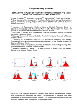 Supplementary Materials