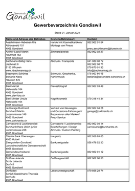 Gewerbeverzeichnis Gondiswil