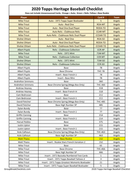 2020 Topps Heritage Checklist Baseball