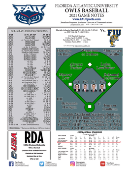 OWLS BASEBALL 2021 GAME NOTES Jonathan Fraysure, Assistant Director of Communications Jfraysur@Fau.Edu Cell - (561) 430-7148