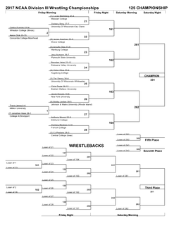 2017 NCAA Division III Wrestling Championships 125 CHAMPIONSHIP