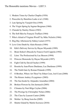 The Honorable Mentions Movies – LIST 3