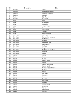 S.No Governorate Cities 1 L'ariana Ariana 2 L'ariana Ettadhamen-Mnihla 3 L'ariana Kalâat El-Andalous 4 L'ariana Raoued 5 L'aria