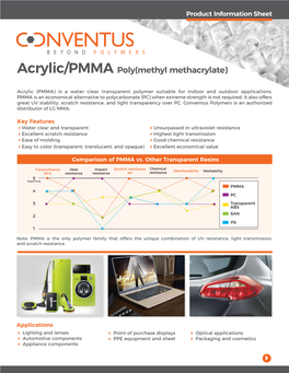 Acrylic/PMMA Poly(Methyl Methacrylate) >