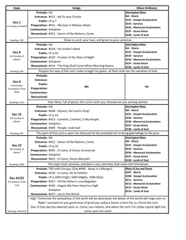 Date Mass Ordinary Songs Dec 1 Dec 15 Dec 8 Dec 9 Dec 22 Dec 24/25