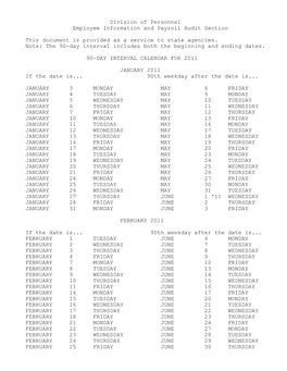 Division of Personnel Employee Information and Payroll Audit Section