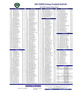 2021 ESPN Fantasy Football Draft Kit Non-PPR League Cheat Sheet Quarterbacks Running Backs Running Backs (Ctn'd) Wide Receivers (Ctn'd) 1