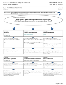 What Impact Does Scarcity Have on the Production, Distribution, and Consumption of Goods and Services?