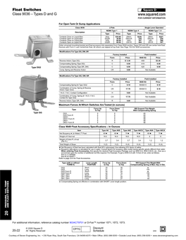 Float Switches Class 9036 – Types D and G