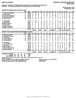 SKYHAWKS (19-20) POS MIN FG FGA 3P 3PA FT FTA OR DR TOT a PF ST to BS +/- PTS 13 Sanjay Lumpkin F 18:20 1 3 0 1 0 0 0 2 2 1 4 0 1 0 -16 2 2 Charles Brown Jr