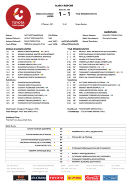 Match Summary