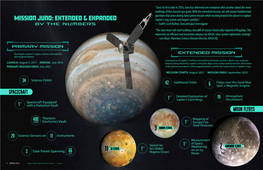 Mission Juno: Extended & Expanded 29 11 42