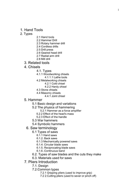 1. Hand Tools 3. Related Tools 4. Chisels 5. Hammer 6. Saw Terminology 7. Pliers Introduction