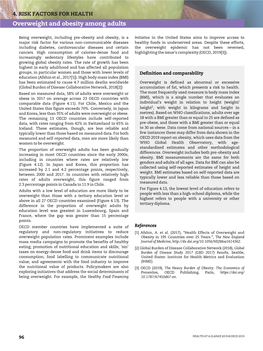 Overweight and Obesity Among Adults