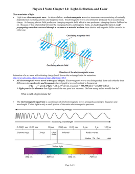 Physics I Notes Chapter 14: Light, Reflection, and Color