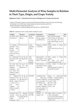 Multi-Elemental Analysis of Wine Samples in Relation to Their Type, Origin, and Grape Variety