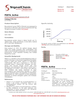 PDE7A, Active PDE7A, Active