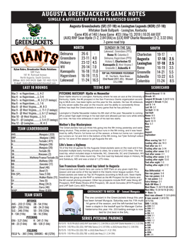 Augusta Greenjackets Game Notes Single-A Affiliate of the San Francisco Giants