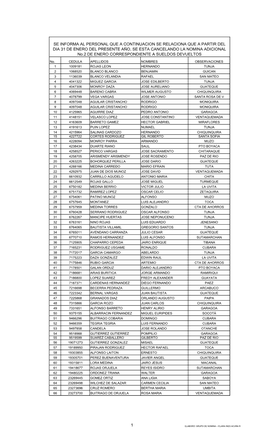 PARA PUBLICAR NOMINA ADIC.No.2Ene-2013