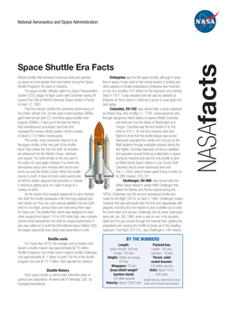 Space Shuttle Era Fact Sheet