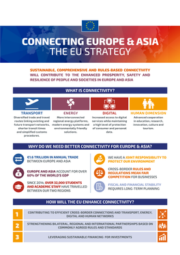 Connecting Europe & Asia the Eu Strategy