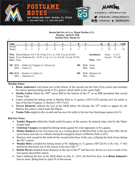 Marlins Notes: • Brian Anderson's Solo Home Run in The