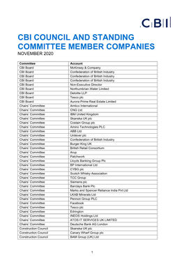 Cbi Council and Standing Committee Member Companies November 2020