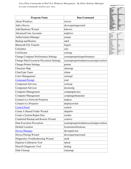 Program Name Run Command About Windows Winver Add a Device