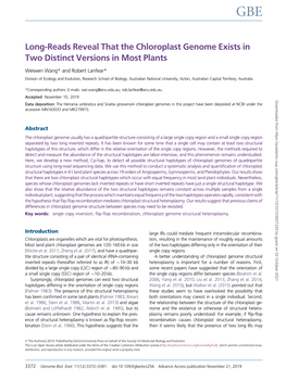 Long-Reads Reveal That the Chloroplast Genome Exists in Two Distinct Versions in Most Plants