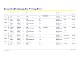 University of California Real Property Report