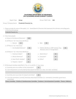 Prudential Financial, Inc. Group / NAIC Code