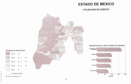 Atlas Agropecuario : Estado De México