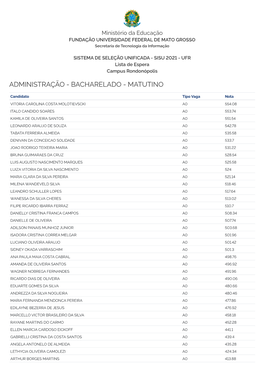 Administração - Bacharelado - Matutino