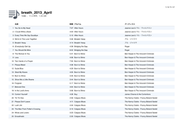 Breath 2013 April 164 曲、11.4 時間、1.20 GB