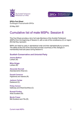 Cumulative List of Male Msps: Session 6