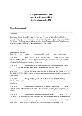 18. Bayerisches Rubus-Konzil Vom 18. Bis 21. August 2010 in Obernberg Am Inn (A) Exkursionsprotokoll