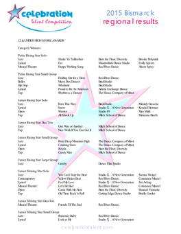 Regional Results