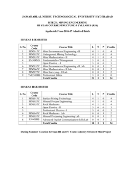 Iii Year Course Structure & Syllabus (R16)