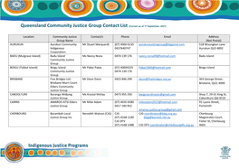 Public Community Justice Group Contact Chart
