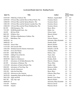 Accelerated Reader Quiz List - Reading Practice