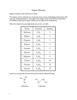 Organic Chemistry Name Formula Isomers Methane CH 1 Ethane C H