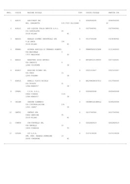 Converted from C:\WSIOTEMP\Wsio\Rpc9c1a.PCL