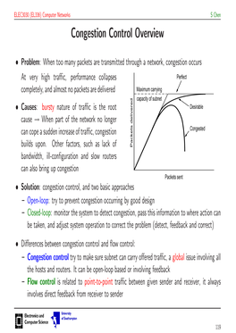 Congestion Control Overview