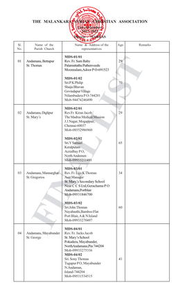 Diocese of Madras