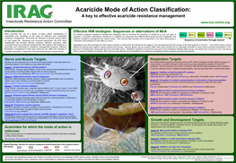 Acaricide Mode of Action Classification: a Key to Effective Acaricide Resistance Management Insecticide Resistance Action Committee