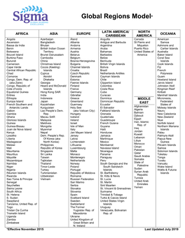 Global Regions Structure