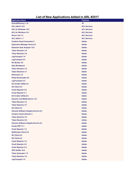 List of New Applications Added in ARL #2517