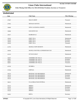 All Clubs Missing Officers 2014-15.Pdf