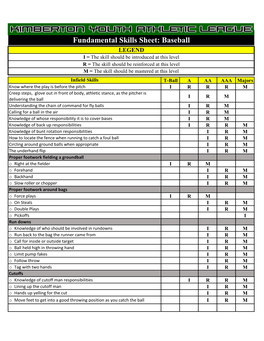 Fundamental Skills Sheet: Baseball