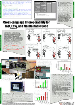 Cross-Language Interop Poster